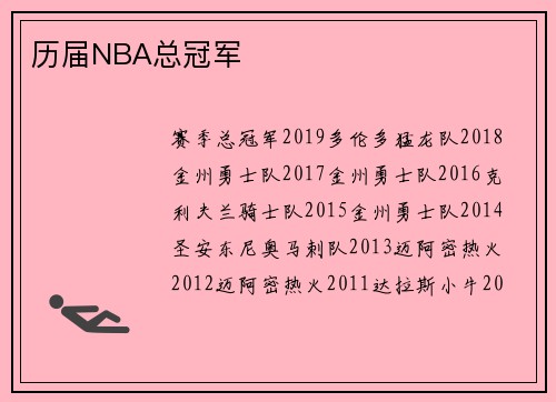 历届NBA总冠军